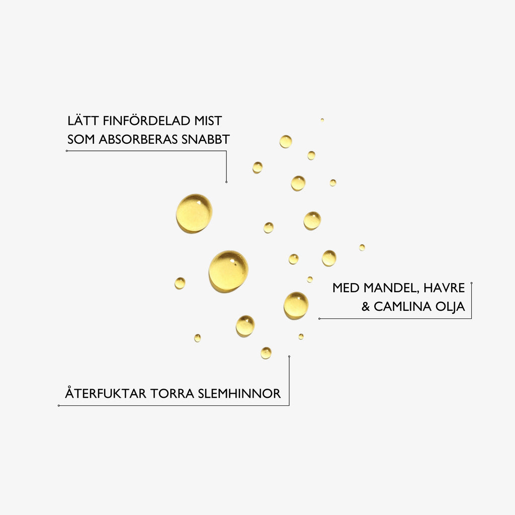 Klimakteriet Intimolja